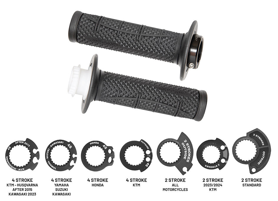 Manopole ProGrip