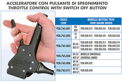 Polini Acceleratore Thor100 Carb.walbro Sx - codice 928.765.002