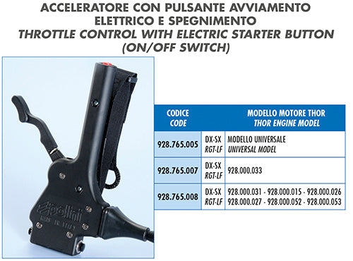 Polini Acceleratore Universale Spegn.+acc. - codice 928.765.005