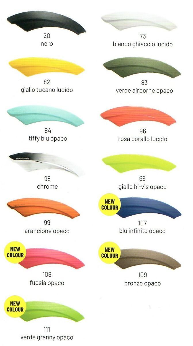 COVER COPRI AERAZIONE PER CASCO EL'FRESH E EL'TOP