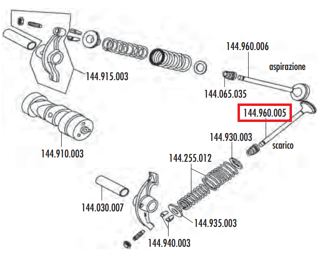 Polini 144.960.005 - immagine prodotto in aggiornamento