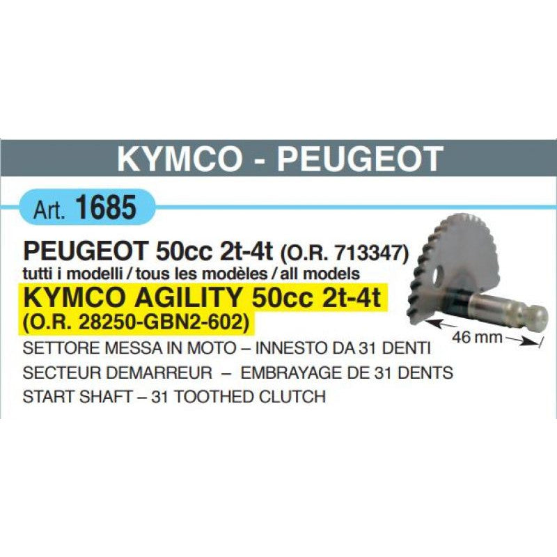 Settore avviamento