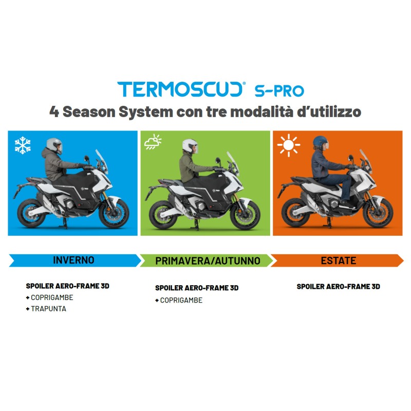 Tucano Urbano R257SPRO Termoscud PRO per Honda Forza 750 dal 2025
